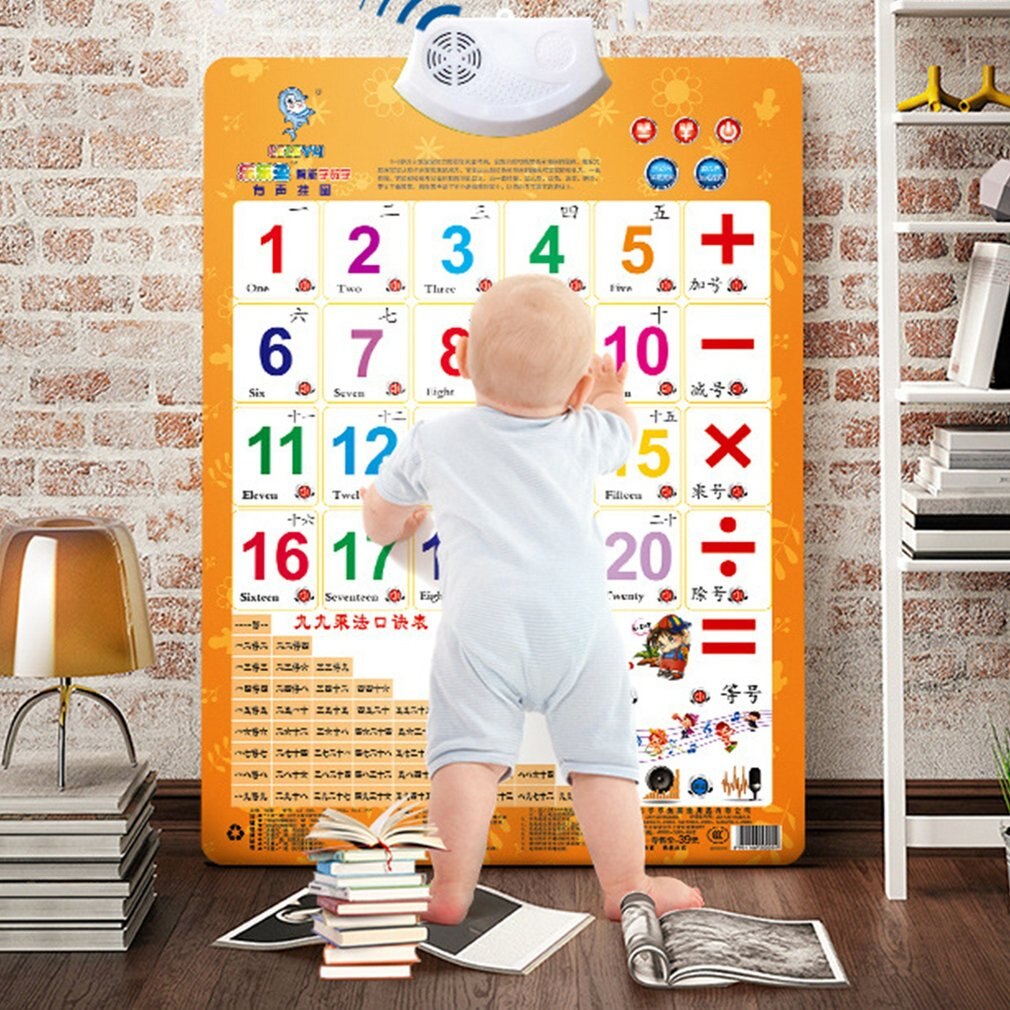 Sound Wall Chart Electronic Alphabet English Learning Machine Multifunction Preschool Toy Audio Digital Baby Kid Educational Toy