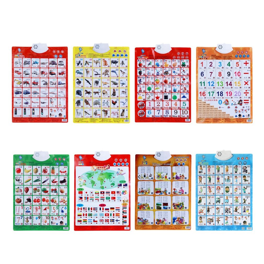 Sound Wall Chart Electronic Alphabet English Learning Machine Multifunction Preschool Toy Audio Digital Baby Kid Educational Toy